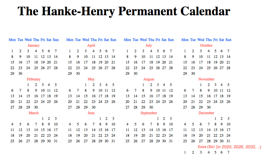 ADVISORY JHU Profs Would End Leap Year with New ‘Permanent’ Calendar