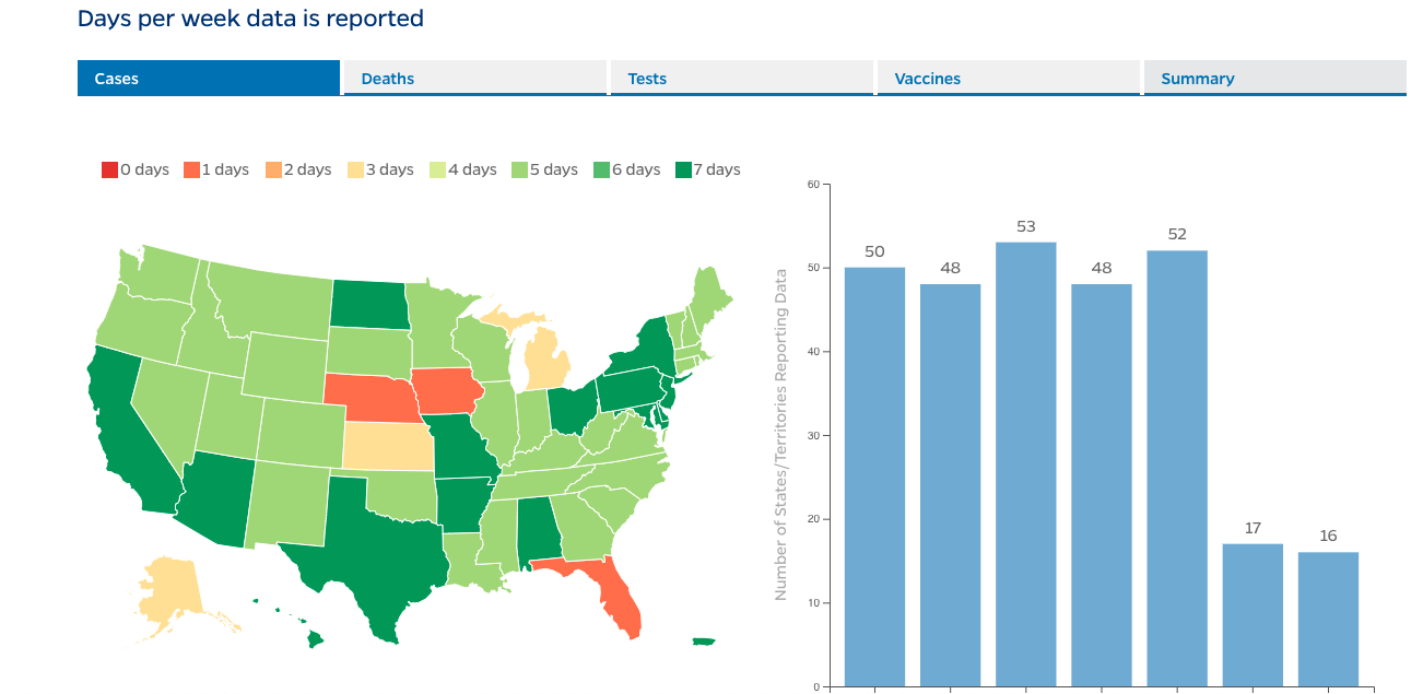 Johns Hopkins Coronavirus Team Details Lack of Daily Data on COVID-19 ...